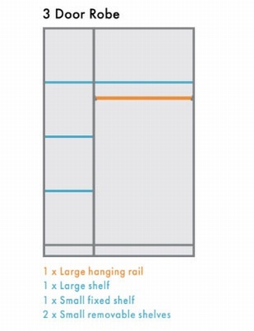 Marlow 3 Door Robe With Mirror